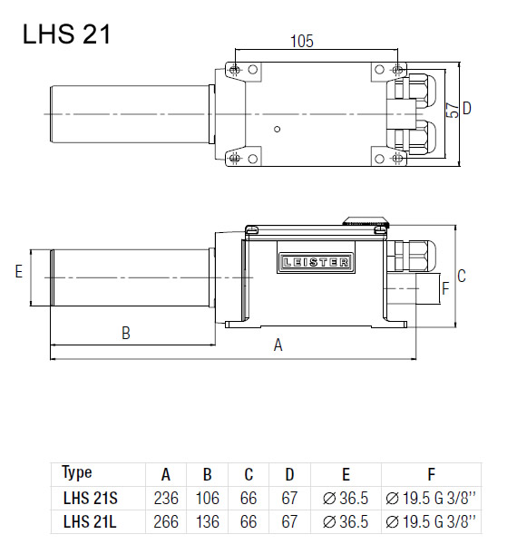 Dimensões de Instalação Leister LHS 21