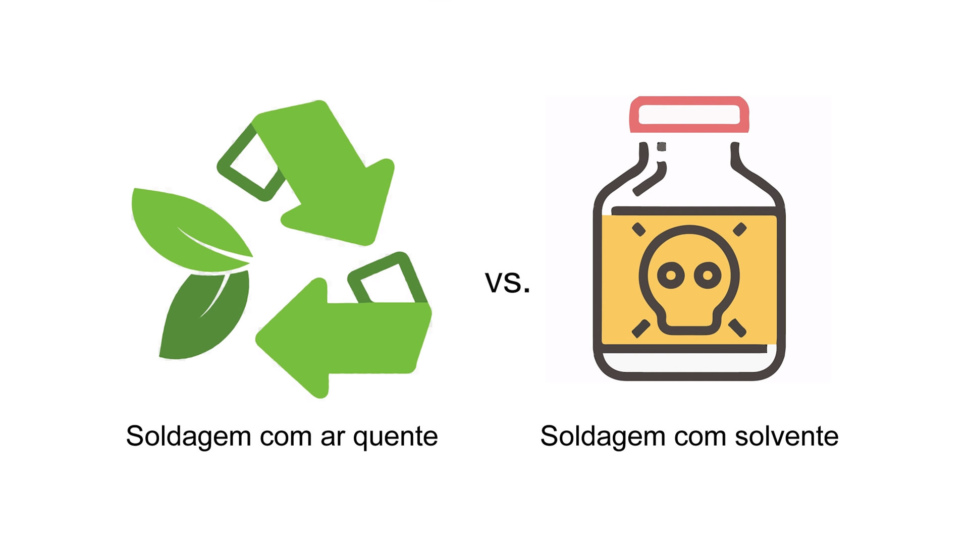 Vantagens da solda por ar quente contra cola solvente
